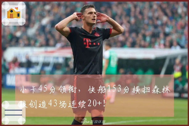 小卡45分领衔，快船153分横扫森林狼创造43场连续20+！